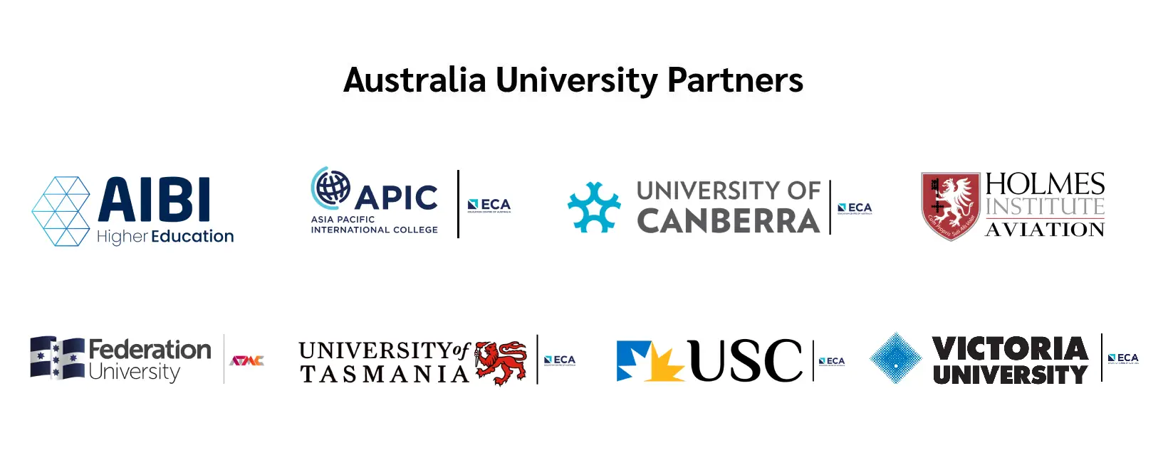 australia_partners_overseas_studies