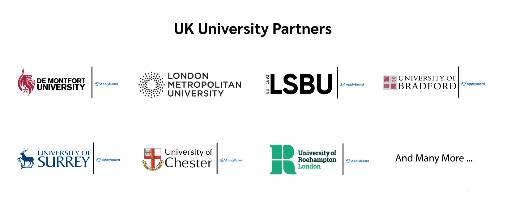 usa_partners_overseas_studies