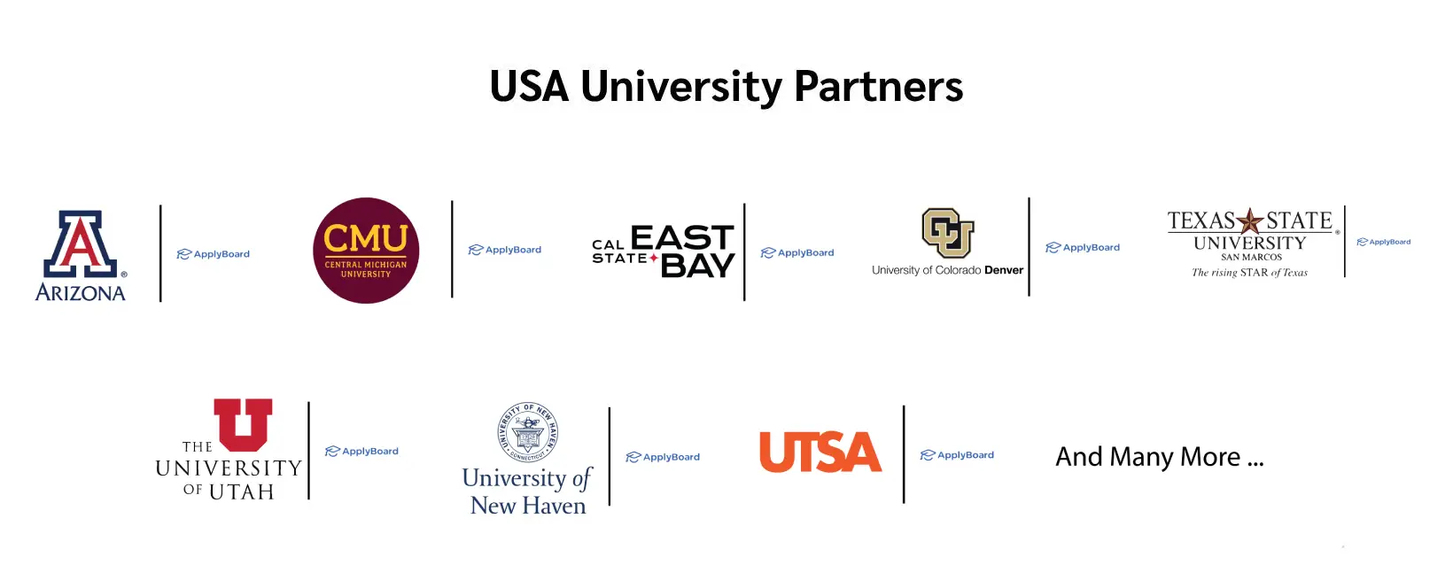 usa_partners_overseas_studies